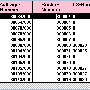 1105_cdtabelle_01.gif